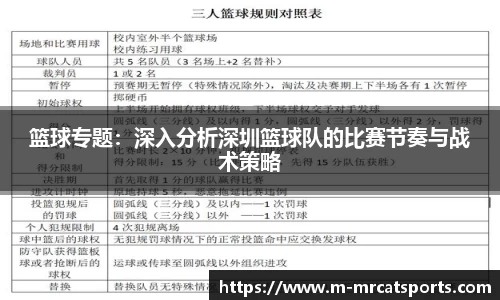 篮球专题：深入分析深圳篮球队的比赛节奏与战术策略